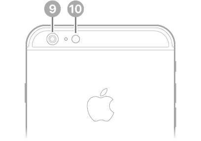 Tył iPhone’a 6s Plus.