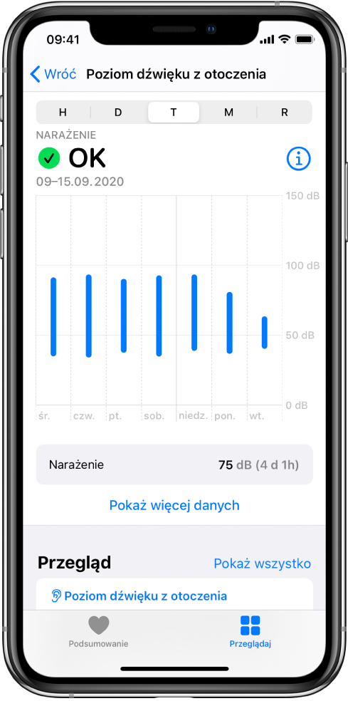 Ekran poziomu dźwięku otoczenia, wyświetlający dzienne poziomy dźwięku w ciągu tygodnia.