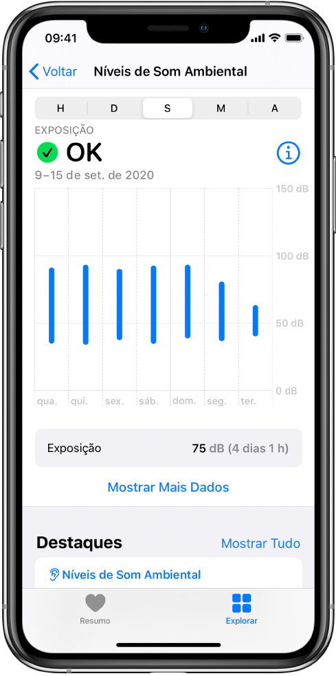 Tela Níveis de Som Ambiental, mostrando os níveis de som diários durante uma semana.