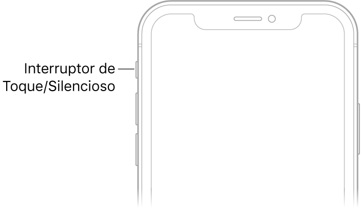 A parte superior frontal do iPhone, com chamada para o interruptor de Toque/Silencioso.