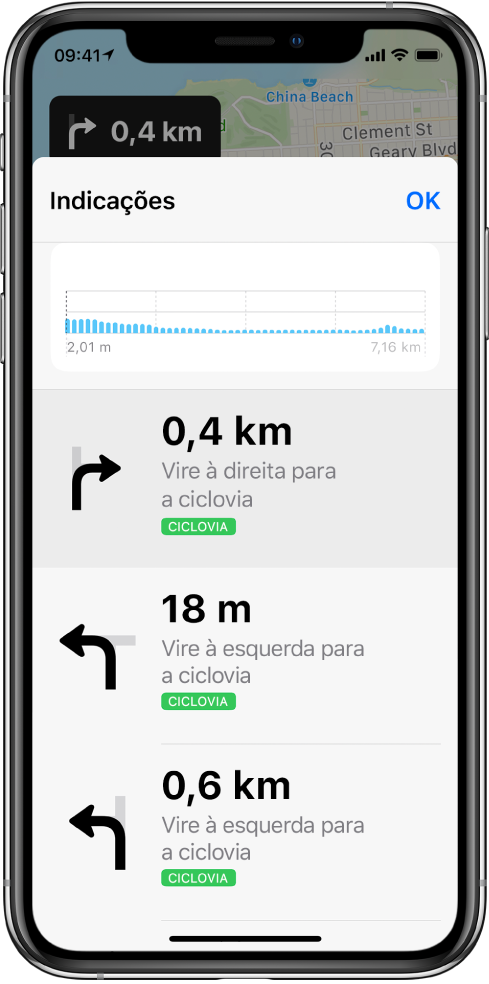 Uma lista de indicações passo a passo para um itinerário de bicicleta.
