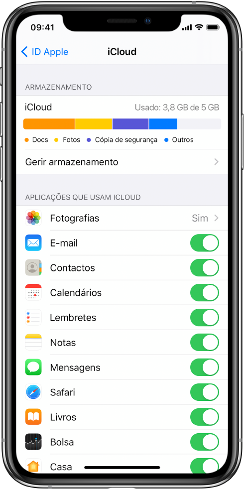 Ecrã das definições de iCloud, com o metro do armazenamento em iCloud e uma lista de aplicações e funcionalidades, incluindo Mail, Contactos e Mensagens, que podem ser usados com iCloud.