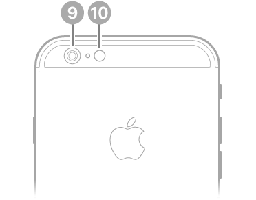 Pamja e pasme e iPhone 6s.