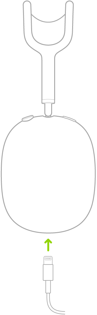 Слика кабла за пуњење повезаног на AirPods Max слушалице.