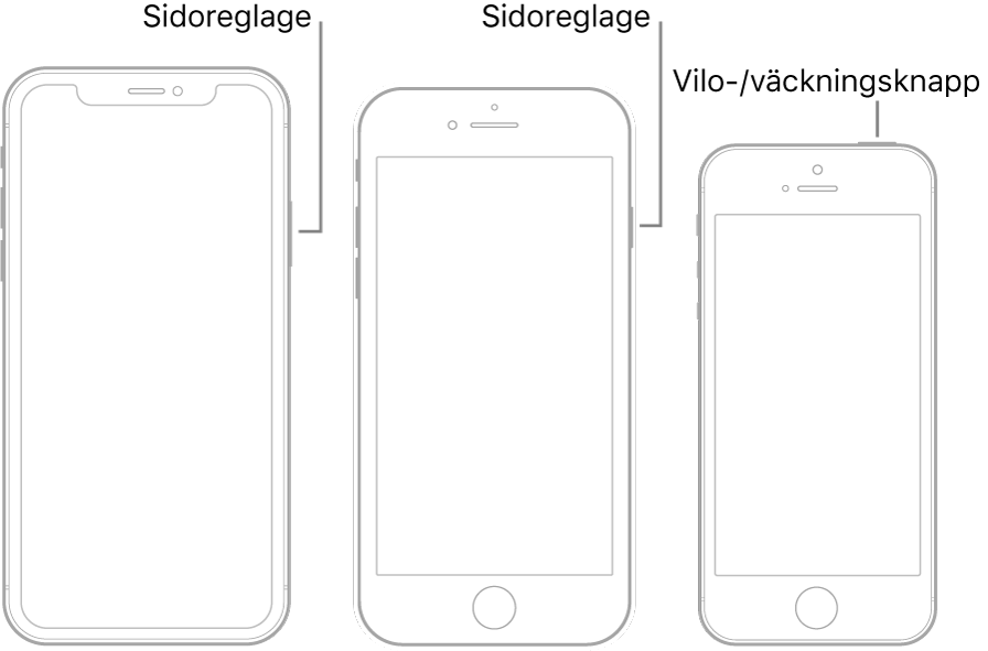 Sidoknappen eller vilo-/väckningsknappen på tre olika iPhone-modeller.