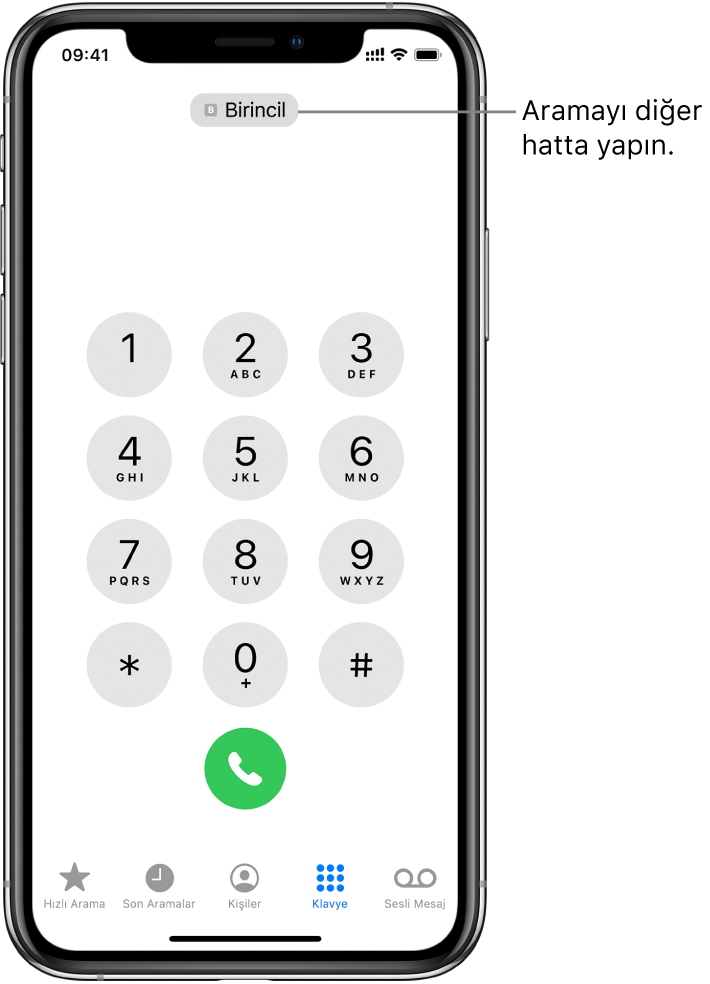 Telefon klavyesi. Ekranın en altında soldan sağa doğru şu sekmeler var: Hızlı Arama, Son Aramalar, Kişiler, Klavye ve Sesli Mesaj.