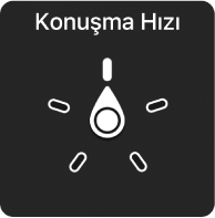 Kadran, Konuşma Hızı ayarını gösterir şekilde rotor denetimi