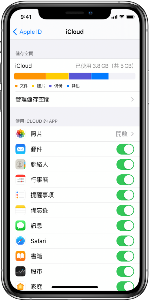 iCloud 設定畫面顯示 iCloud 儲存空間儀表,以及 App 和功能列表,包含「郵件」、「聯絡人」和「訊息」,可以搭配 iCloud 使用。
