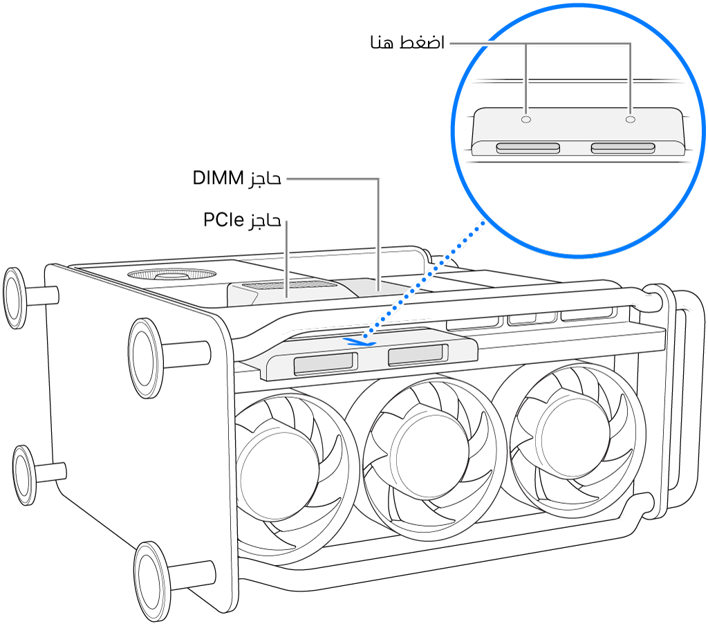 كمبيوتر Mac Pro موضوع على جانبه، مع توضيح حاجز DIMM وحاجز PCIe وغطاء SSD.