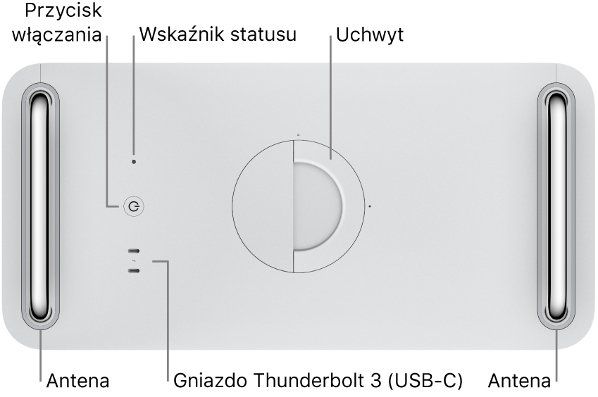 Widok Maca Pro z góry z widocznym przyciskiem włączania, lampką wskaźnika systemu, uchwytem, anteną oraz dwoma gniazdami Thunderbolt 3 (USB-C).