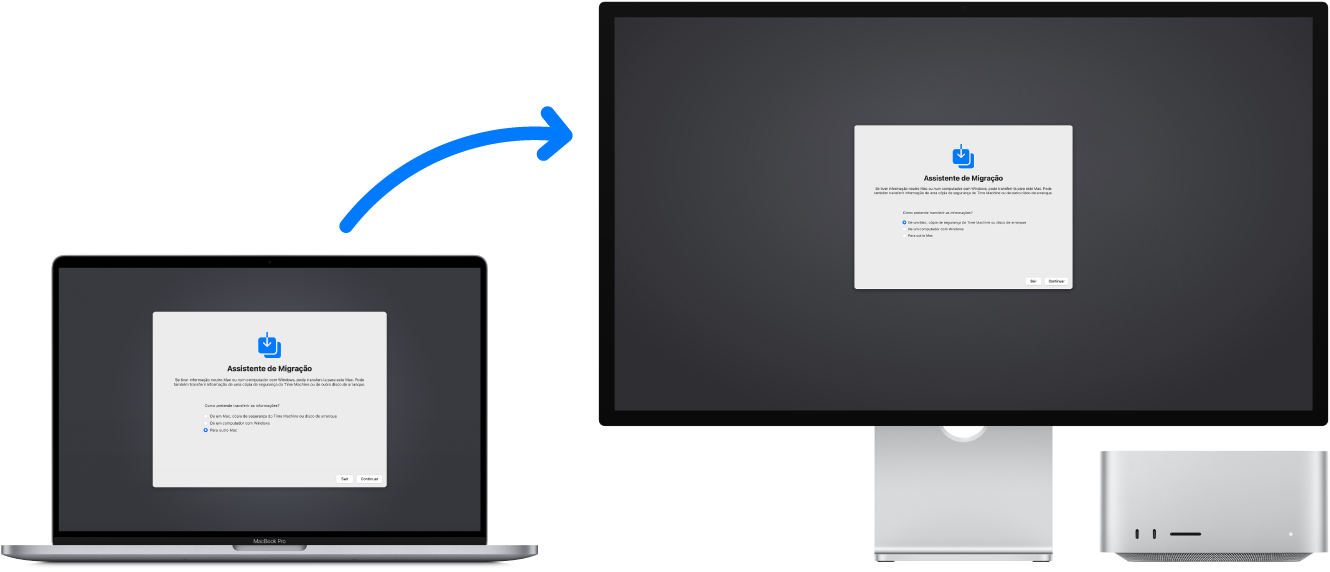 Um MacBook Pro e um Mac Studio a mostrarem o ecrã do Assistente de Migração. Uma seta do MacBook Pro para o Mac Studio implica a transferência de dados de um para o outro.