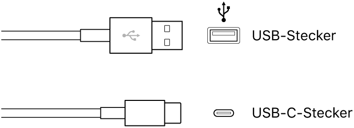 Abbildung. USB- und USB-C-Stecker