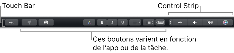 La Touch Bar en haut du clavier affichant la Control Strip développée à droite et les boutons qui varient en fonction des apps ou des tâches.