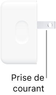 L’adaptateur secteur compact double USB-C 35 W.