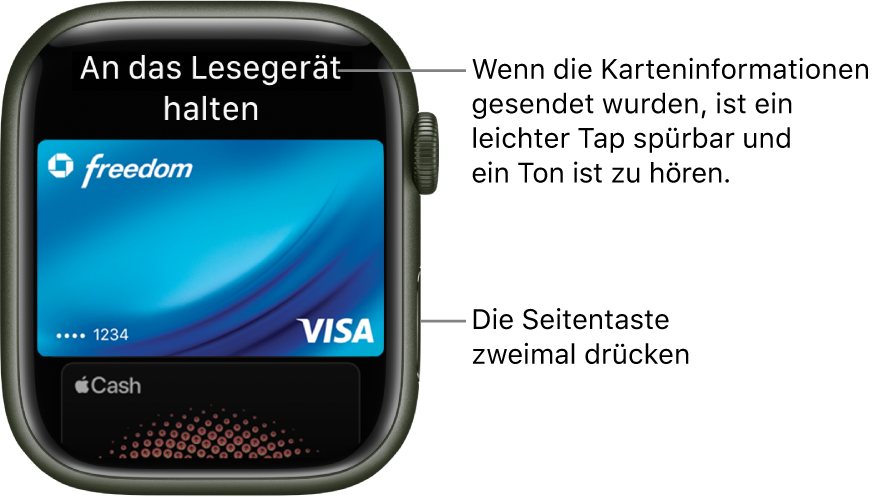 Die Anzeige „Apple Pay“ mit der Nachricht „An das Lesegerät halten“ oben; du spürst einen leichten Tap und hörst einen Ton, wenn deine Karteninformationen gesendet werden.
