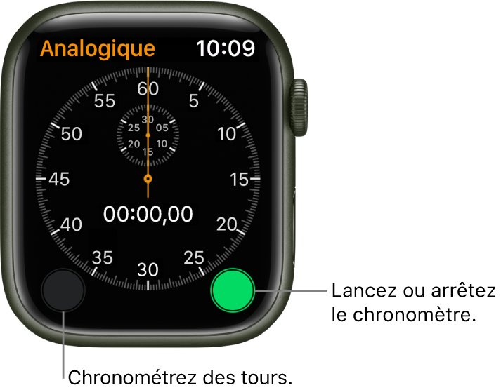 Écran de chronomètre analogique. Touchez le bouton de droite pour le lancer ou l’arrêter, et le bouton de gauche pour garder en mémoire les temps de chaque tour.