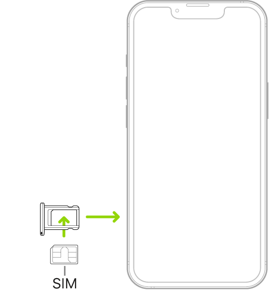 Una SIM s’insereix en una safata de l’iPhone; l’angle bisellat és el superior esquerre.
