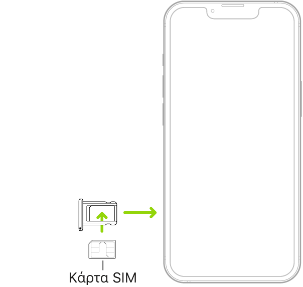 Μια κάρτα SIM τοποθετείται στην υποδοχή στο iPhone. Το κομμένο άκρο βρίσκεται πάνω αριστερά.
