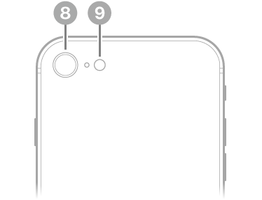Vista posterior del iPhone SE (3.ª generación). La cámara trasera y el flash están en la parte superior izquierda.