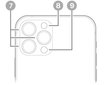La vue arrière de l’iPhone 12 Pro. Les appareils photo arrière, le flash et le scanner LiDAR se trouvent en haut à gauche.