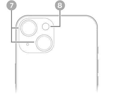 Tampilan belakang iPhone 13. Kamera belakang dan kilat berada di kiri atas.