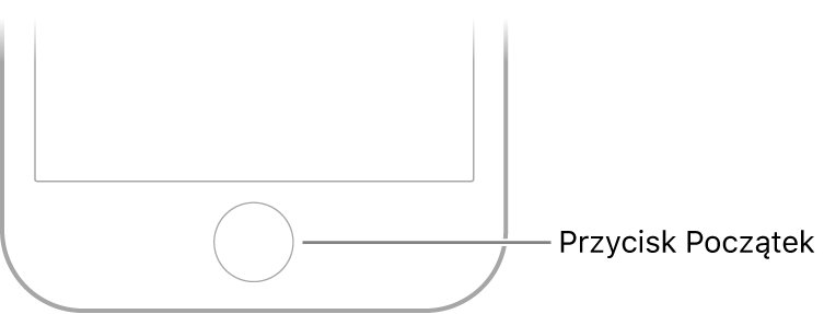 Przycisk Początek na dole iPhone’a.