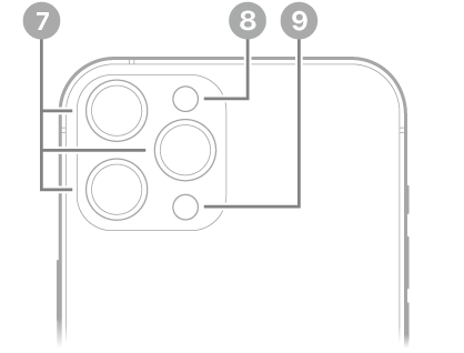 Tył iPhone’a 12 Pro Max. Aparaty tylne, lampa błyskowa i skaner LiDAR znajdują się w lewym górnym rogu.