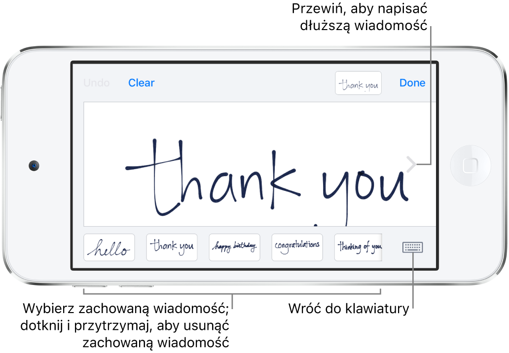 Ekran pisania z wyświetloną wiadomością odręczną. Na dole (od lewej) wyświetlane są zachowane wiadomości oraz przycisk wyświetlania klawiatury.