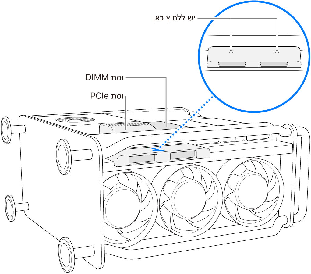 Mac Pro מונח על צדו באופן שמציג את וסת ה-DIMM, וסת ה-PCIe ומכסה ה-SSD.