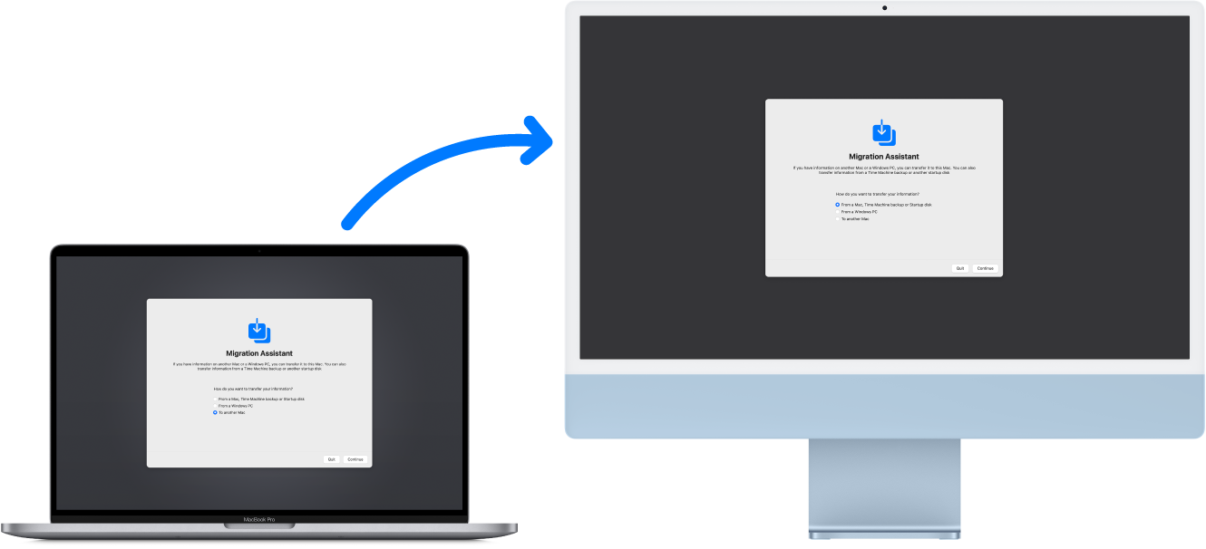 Een MacBook Pro en een iMac met op beide het scherm van Migratie-assistent. Een pijl van de MacBook Pro naar de iMac symboliseert de gegevensoverdracht van de ene naar de andere computer.
