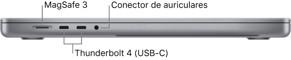 La vista del lado izquierdo de un MacBook Pro de 16 pulgadas con llamadas al puerto MagSafe 3, dos puertos Thunderbolt 4 (USB-C) y el conector para auriculares.