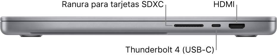 La vista del lado derecho de un MacBook Pro de 16 pulgadas con llamadas a la ranura para tarjetas SDXC, el puerto Thunderbolt 4 (USB-C) y el puerto HDMI.
