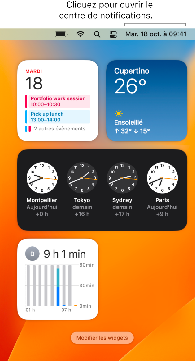 Le centre de notifications avec des notifications et des widgets pour Photos, Accueil, Calendrier et « Temps d’écran ».