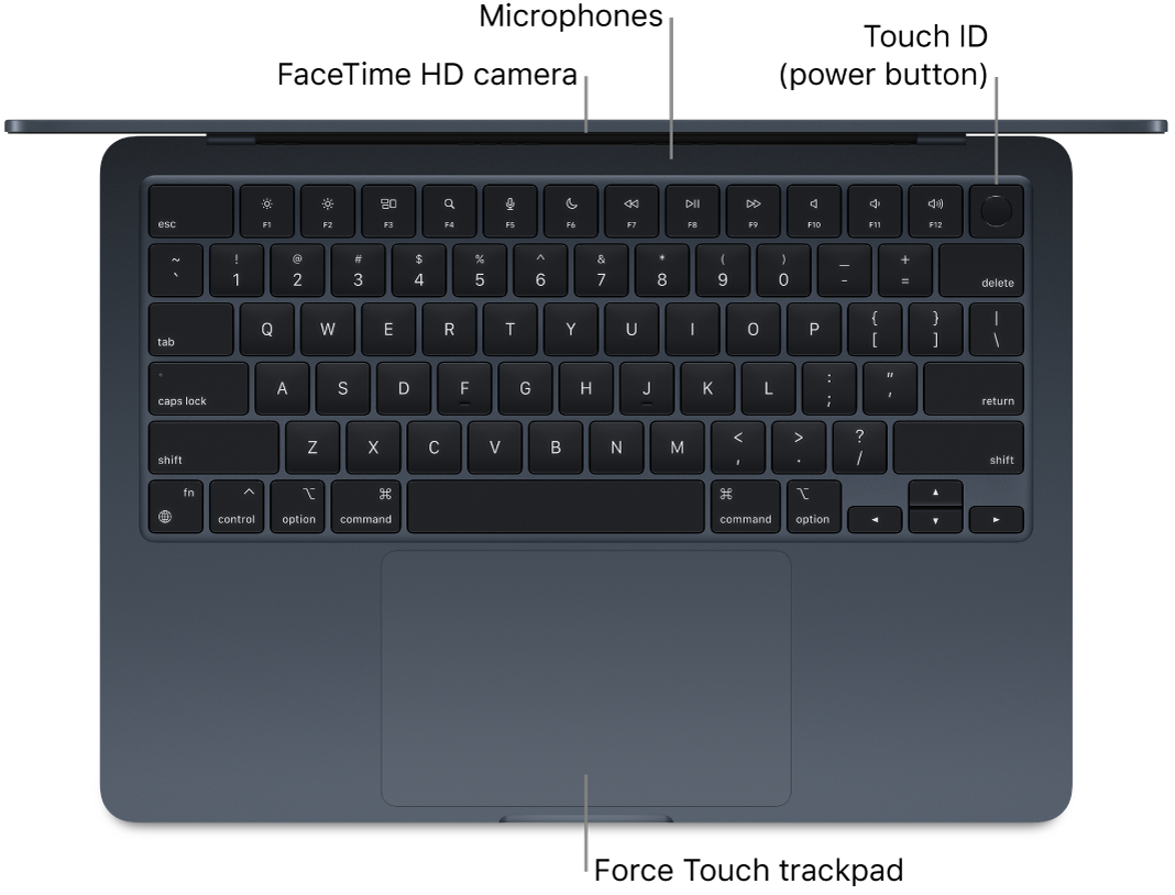 An open MacBook Air, viewed from above, with callouts to the FaceTime HD camera, microphones, Touch ID (power button), and the Force Touch trackpad.