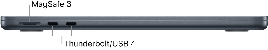 Le côté gauche d’un MacBook Air, avec des légendes pour les ports MagSafe 3 et Thunderbolt/USB 4.