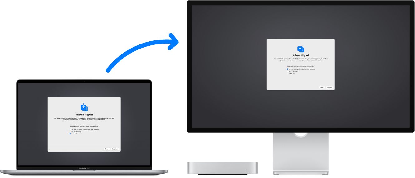 MacBook Pro dan Mac mini menampilkan layar Asisten Migrasi. Panah dari MacBook Pro ke Mac mini menandakan transfer data dari satu ke yang lain.