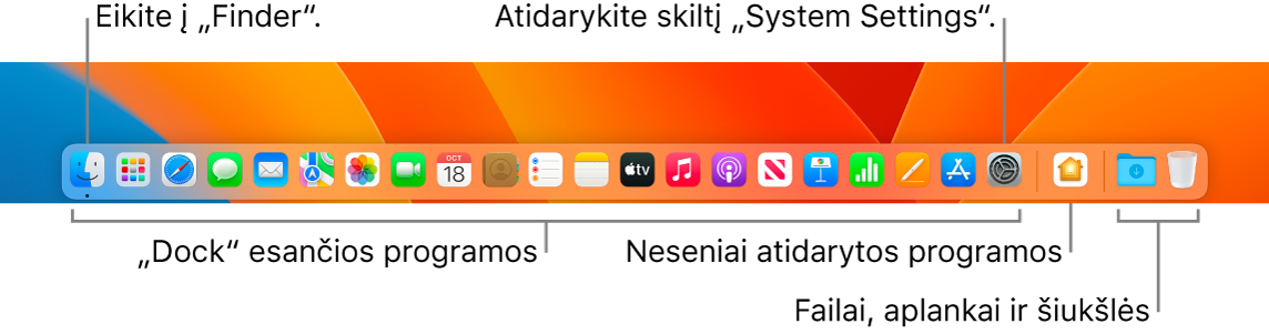Funkcija „Dock“, kurioje matosi „Finder“, „System Settings“ ir „Dock“ linija, skirianti failus nuo aplankų.