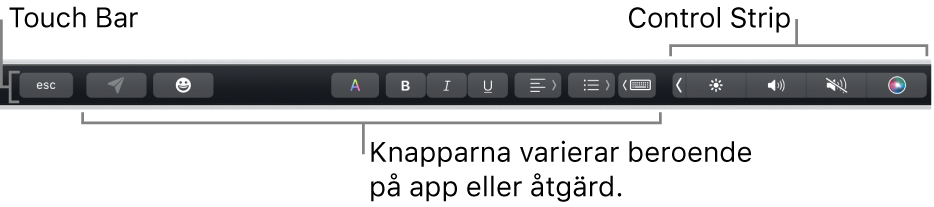 Touch Bar längs överkanten av tangentbordet med knappar som varierar beroende på app eller åtgärd till vänster och hopfällda Control Strip till höger.