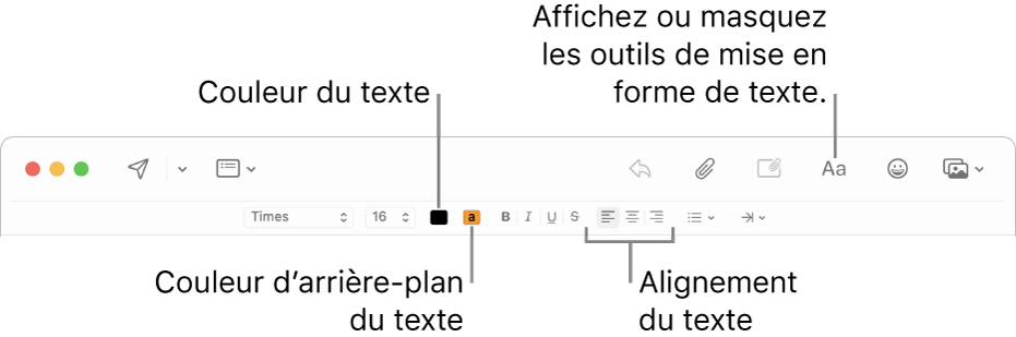 Barre d’outils et barre de mise en forme d’une nouvelle fenêtre de message indiquant la couleur du texte, la couleur d’arrière-plan du texte et les boutons d’alignement du texte.