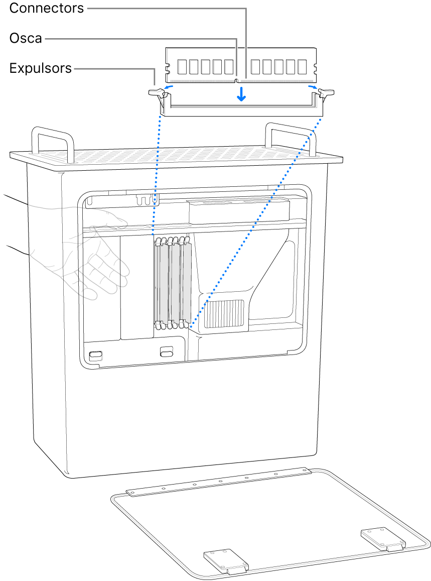Mac Pro reposant sobre la part posterior, amb els elements de la unitat DIMM ressaltats.