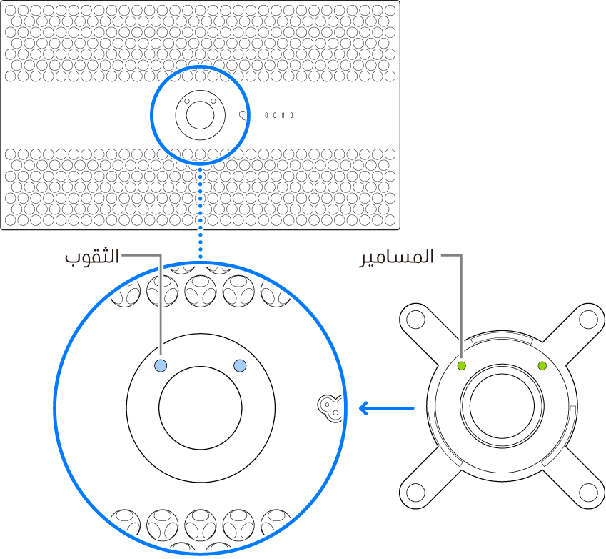 الجانب الخلفي لشاشة Pro Display XDR ومحول.