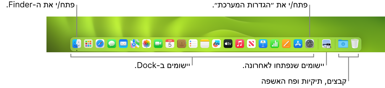 ה‑Dock עם תצוגה של ה‑Finder, ״הגדרות המערכת״ והקו ב-Dock המפריד בין יישומים לבין קבצים ותיקיות.