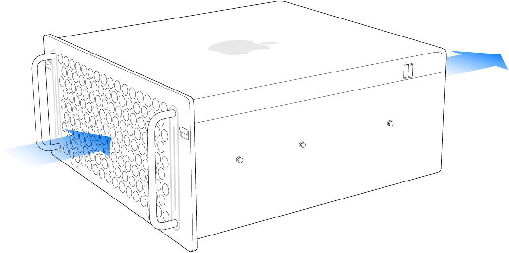 Mac Pro waarbij wordt aangegeven hoe de lucht van voor naar achter stroomt.