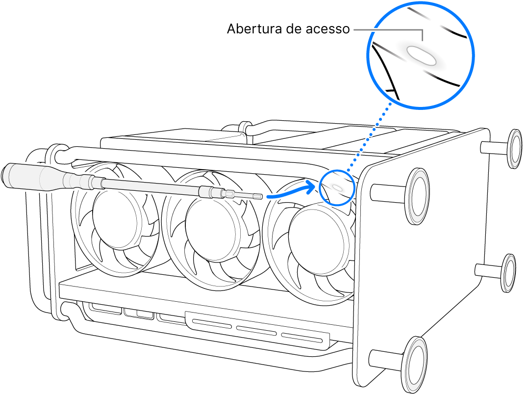 O Mac Pro de lado com uma chave flexível a apontar para a abertura de acesso.