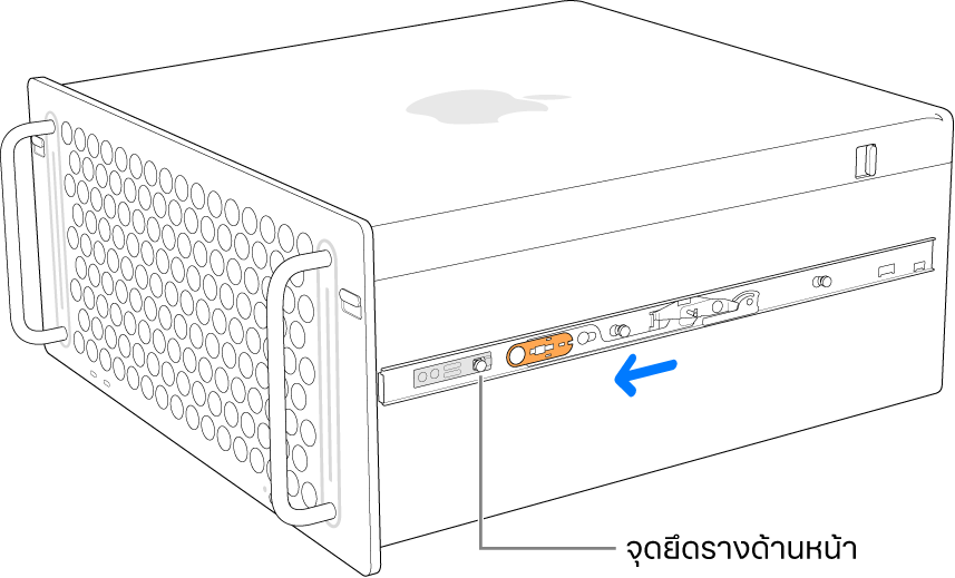 Mac Pro ที่มีรางเลื่อนไปข้างหน้าและล็อคกลับเข้าที่