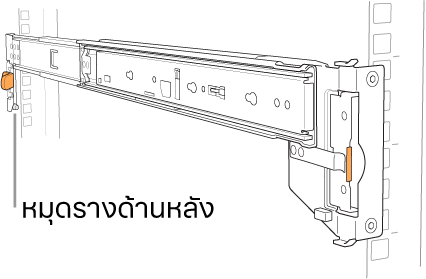 ชิ้นส่วนประกอบรางที่แสดงตำแหน่งของหมุดรางด้านหลัง