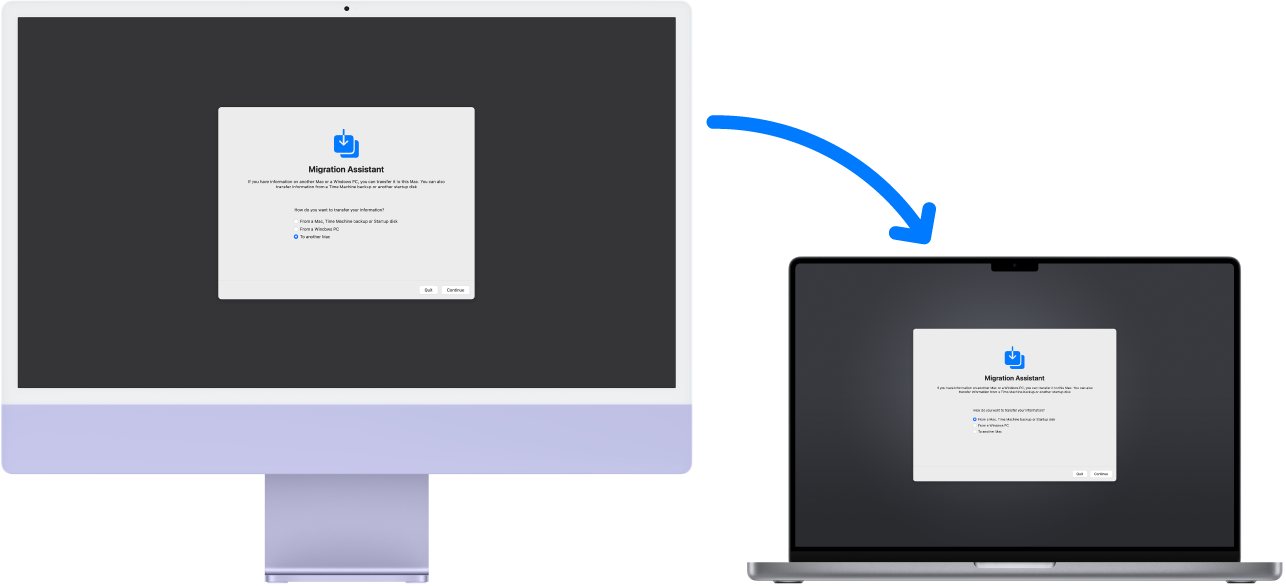 Una iMac y una MacBook Pro mostrando la pantalla de Asistente de Migración. Una flecha de la iMac a la MacBook Pro indica la transferencia de datos de una computadora a la otra.