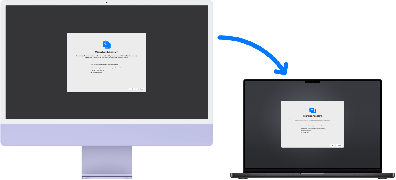 מסך של ״מדריך העברת הנתונים” פתוח הן ב-iMac והן ב-MacBook Pro. חץ מה-iMac אל ה-MacBook Pro מצביע על כך שמתבצעת העברת נתונים ביניהם.