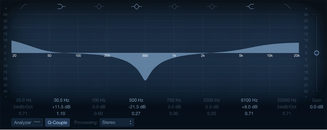 The Channel EQ window.