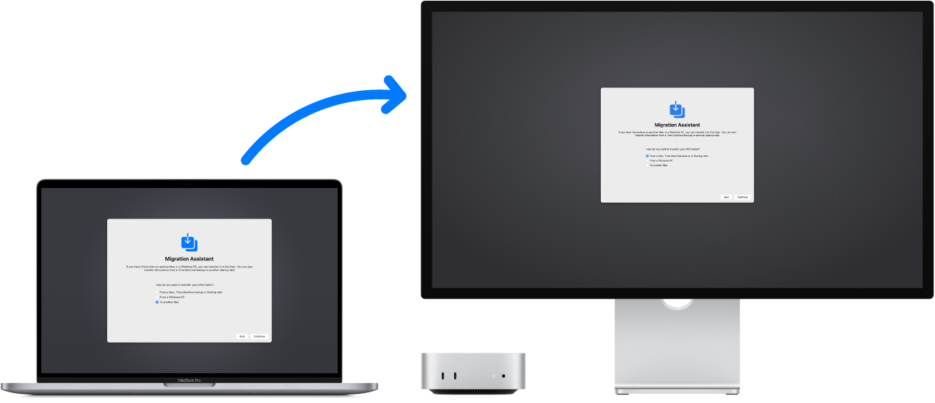 En MacBook Pro og en Mac mini, der begge viser skærmen Overførselsassistent. En pil fra Mac mini til MacBook Pro betyder, at der overføres data fra den ene til den anden.